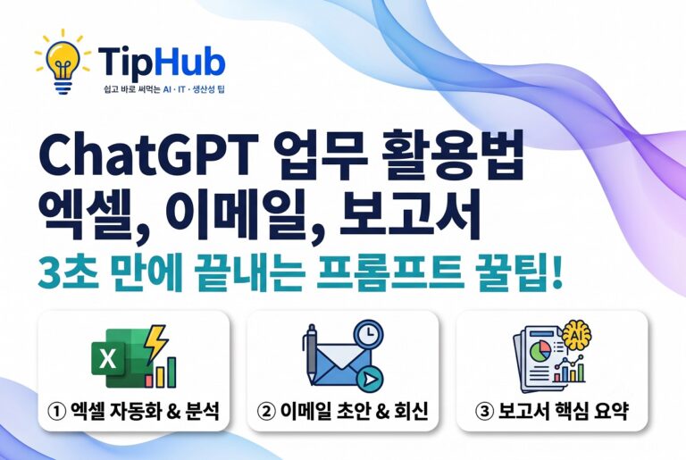 ChatGPT 업무 활용법